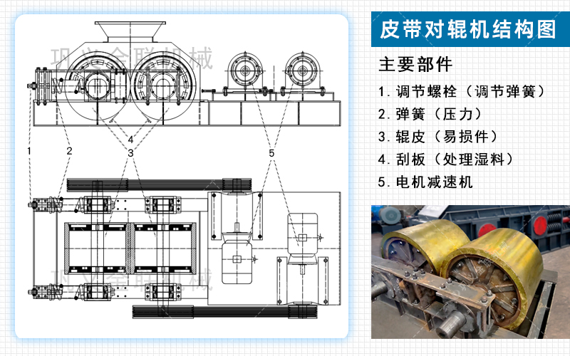 對輥制砂機-對輥式制砂機械-小型對輥制砂機價格/工作原理/優缺點及圖片視頻 對輥制砂機-對輥式制砂機械-小型對輥制砂機價格/工作原理/優缺點及圖片視頻